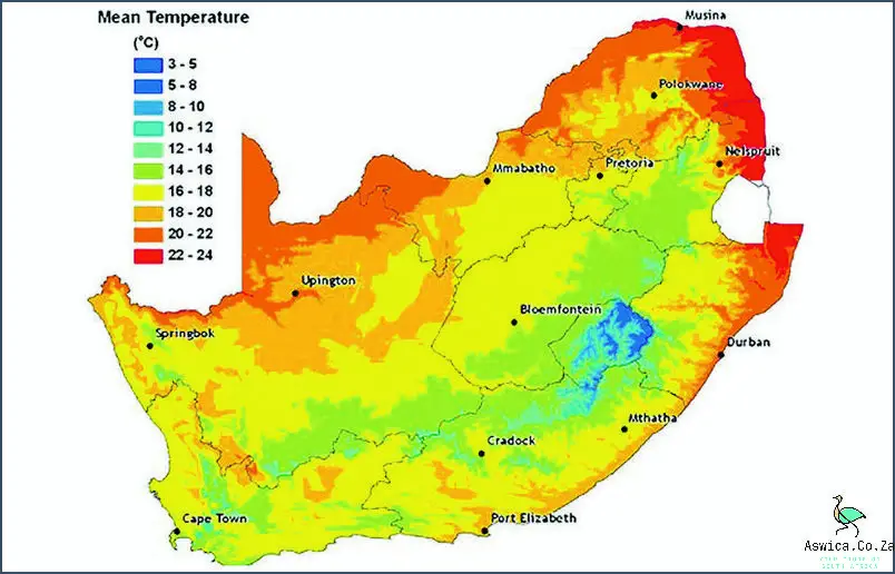 The Surprising Climate Of Gauteng