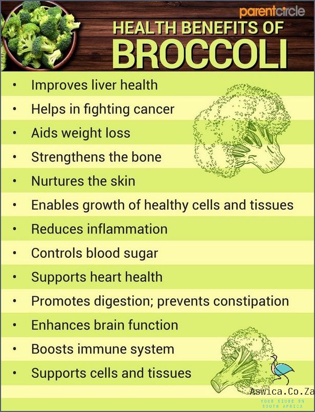 1. Health Benefits of Eating Broccoli