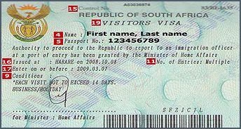 Find Out How Much South Africa Visa Costs!
