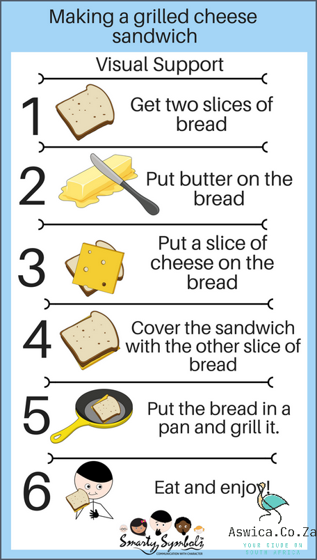 1. How to Make a Grilled Cheese Sandwich