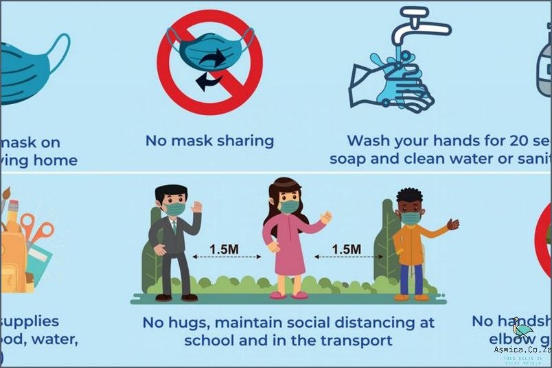 1. The Coronavirus Pandemic: How to Protect Yourself and Your Family ...
