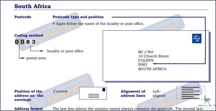 Discover What Is The Airport Code For Johannesburg South Africa   Discover What Is The Airport Code For Johannesburg 2 