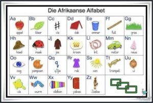 Er Is 'n Woord vir dit in Afrikaans!