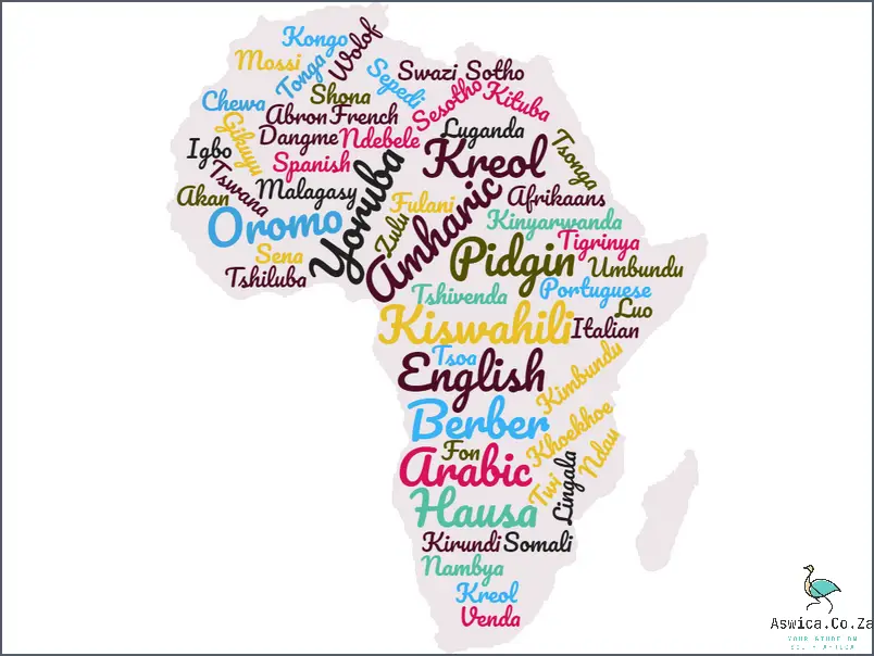 Explore South African Languages And Culture!