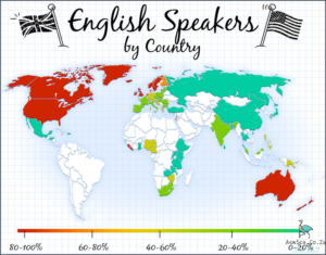 What Country Speaks English