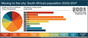 What Percentage Of The Population Is White? Revealed!