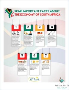 What Type Of Government Does South Africa Have? Uncover the Answer!