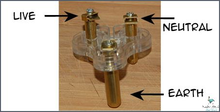 How To Wire A Plug In South Africa: Step-By-Step Guide!