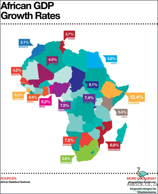 Africa Gdp Map