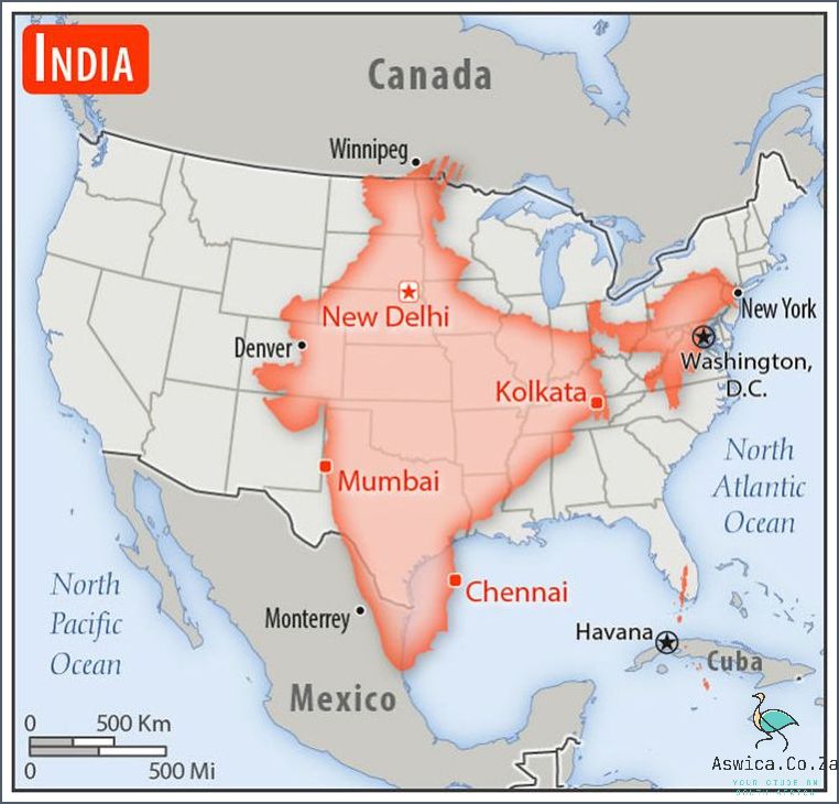 How Big Is India Compared To The Us