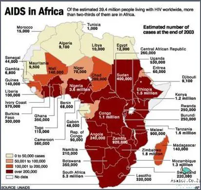 How Many People In South Africa Have Aids? Shocking Stats Revealed!